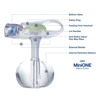 MiniONE® M1-5-1217 APM51217