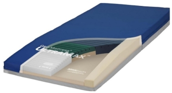 Geo-Mattress UltraMax UMX8036-29 13-UMX8036-29