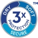 TENA® 61199 TEN61199