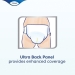 TENA® 67430 TEN67430