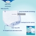 TENA® 72116 TEN72116