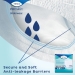 TENA® 72116 TEN72116