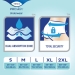 TENA® 72116 TEN72116