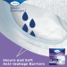 TENA® 72235 TEN72235
