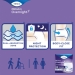 TENA® 72235 TEN72235
