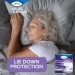 TENA® 72235 TEN72235