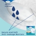 TENA® 72631 TEN72631
